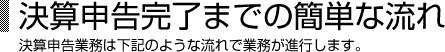 決算申告完了までの簡単な流れ　決算申告業務は下記のような流れで業務が進行します。